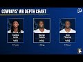 Cowboys Rumors: Tony Pollard Trade? Sign Bobby Wagner? Malachi Lawrence Impact? | Mailbag