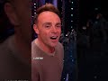 They didn't come to monkey around! 🙈 #BGT #BGTUnseen #BritainsGotTalent