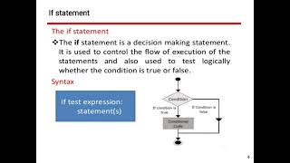 Conditional Execution in Python