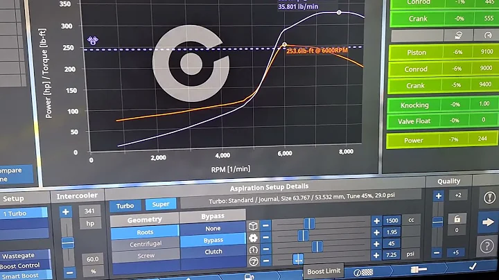 [Automation] What's the Point of Twin-Charging?