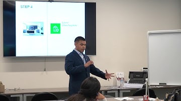 Home Purchasing Process 6 STEPS