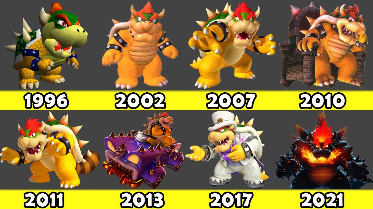 Evolution of Bowser in 3D Super Mario Games (1996-2021) | JinnaGaming