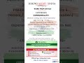 Medical Coding Jobs | Multi-Specialty | 200 Openings | Noida