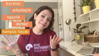 KOÇ ÜNİVERSİTESİNDE OKUMAK | Online Eğitim | Burslar | Arkadaşlık | Hazırlık