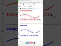 CorelDRAW Text Warp Tutorial | Beginner vs Legend Design #youtubeshorts