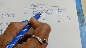 counter | bhavacharanam