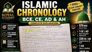 Islamic Calendar & Time Terminology Explained | BCE, CE, AD & AH | Complete Guide in One Video