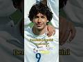 Italy 1998 World Cup 🇮🇹  | Legendary Starting XI – Then vs Now