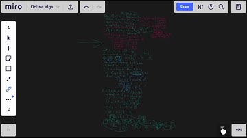 The optimality of the algorithm A_B