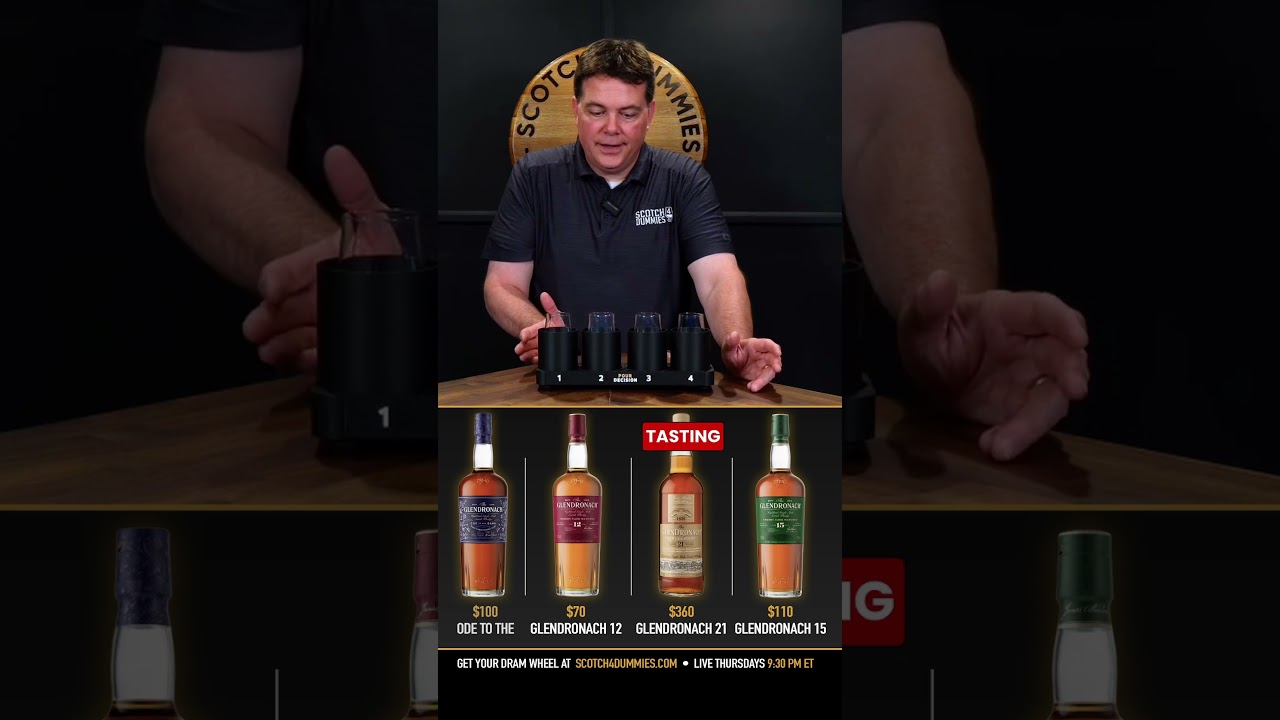 Can a $100 Scotch Beat a $360 GlenDronach 21? 🥃