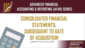 AFAR: Consolidated Financial Statements - Subsequent to Date of Acquisition