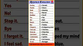 Pro English Speaking Practice