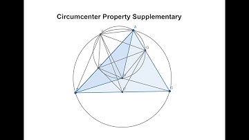 Geometry Treasure- Circumcenter Property Supplementary 2