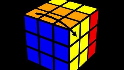 me when impossible level on 1.9 gdps