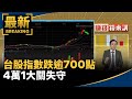 台股開低走低指數跌逾700點　4萬1大關失守｜#鏡新聞