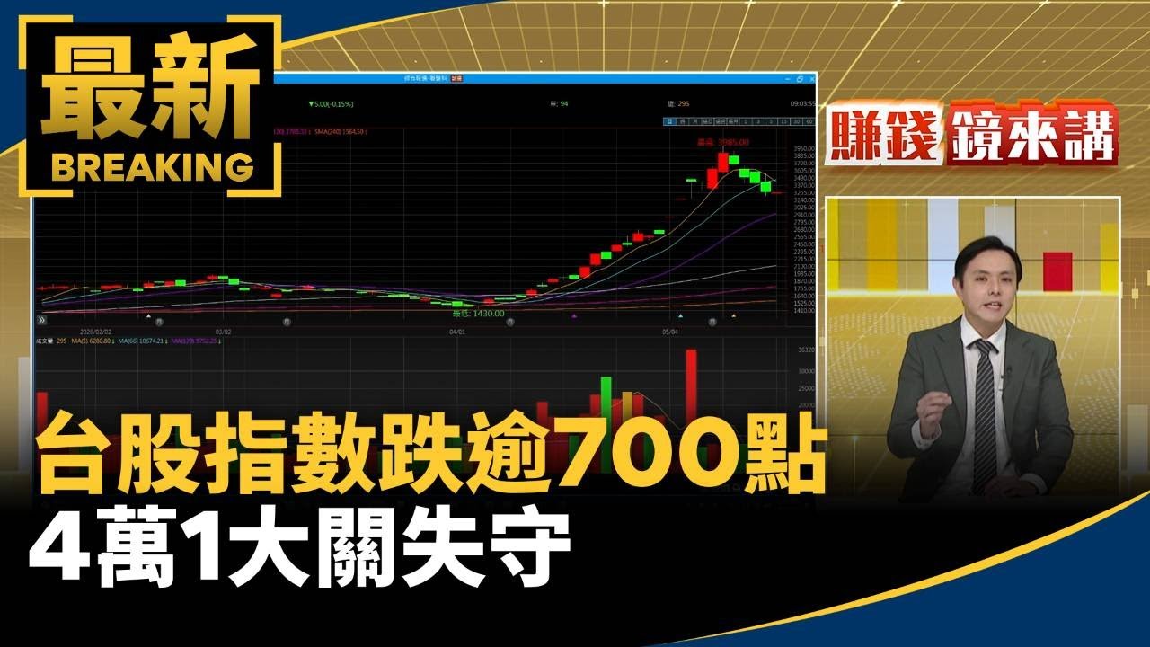 台股開低走低指數跌逾700點　4萬1大關失守｜#鏡新聞