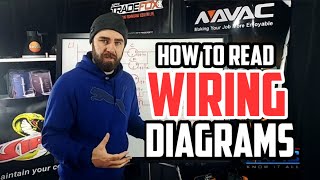How To Read Wiring Diagrams For HVAC