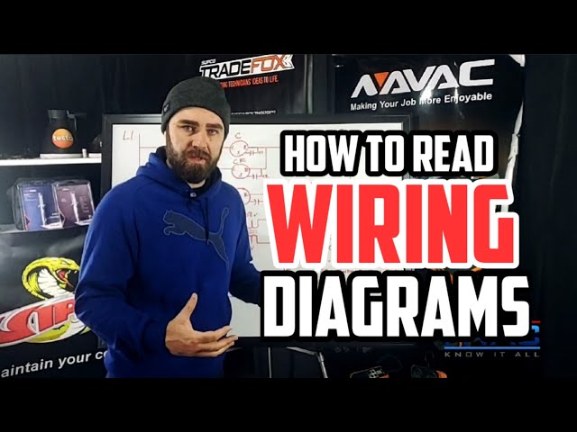 How To Read Wiring Diagrams For HVAC class=