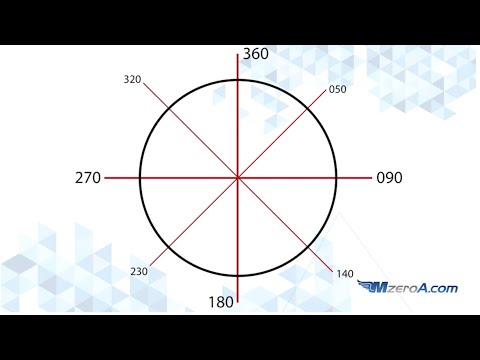 Cross Country Diversions - My Number One Checkride Tip - MzeroA Flight Training