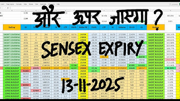 Nifty Prediction For Tomorrow 13 Nov I Bank Nifty Tomorrow Prediction I Tomorrow Market Prediction