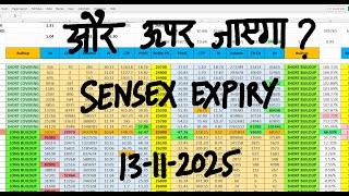 Nifty Prediction For Tomorrow 13 Nov I Bank Nifty Tomorrow Prediction I Tomorrow Market Prediction