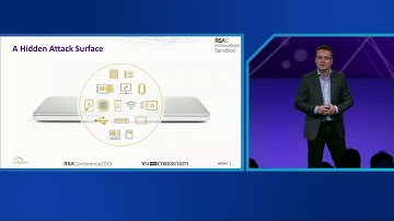 Innovation Sandbox 2019 - Eclypsium