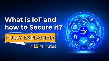 What is IoT and How to Secure it? | Eduonix
