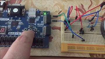 FPGA PWM DC Motor hız kontolü