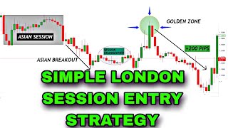 Simple LONDON SESSION Strategy That will make You Money Trading Forex