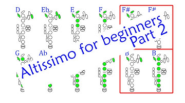 Alto altissimo for beginners part 2
