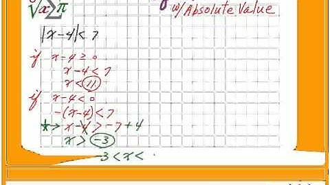 Math - Inequality Part 3 with Absolute Value