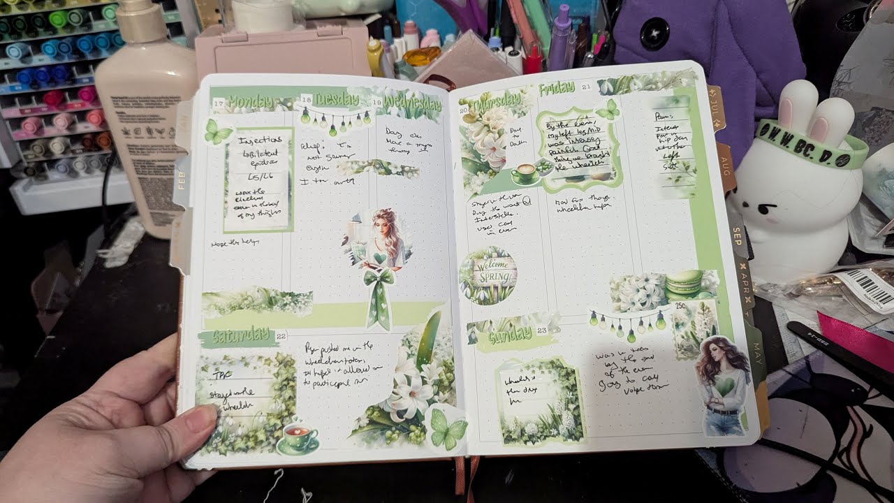 March 24, 2025:  A&O Weekly Setup x2 in my Wellness planner