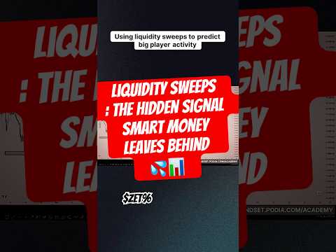 Liquidity Sweeps: The