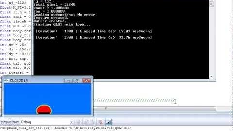 LBM 2D dual phase drop with CUDA