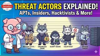 Threat Actors & Attack Vectors Explained: APTs, Insiders & More | CompTIA Security+ SY0-701