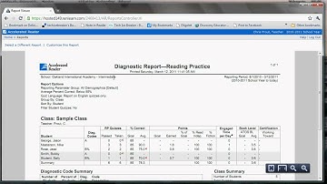 Accelerated Reader Class Diagnostic Report