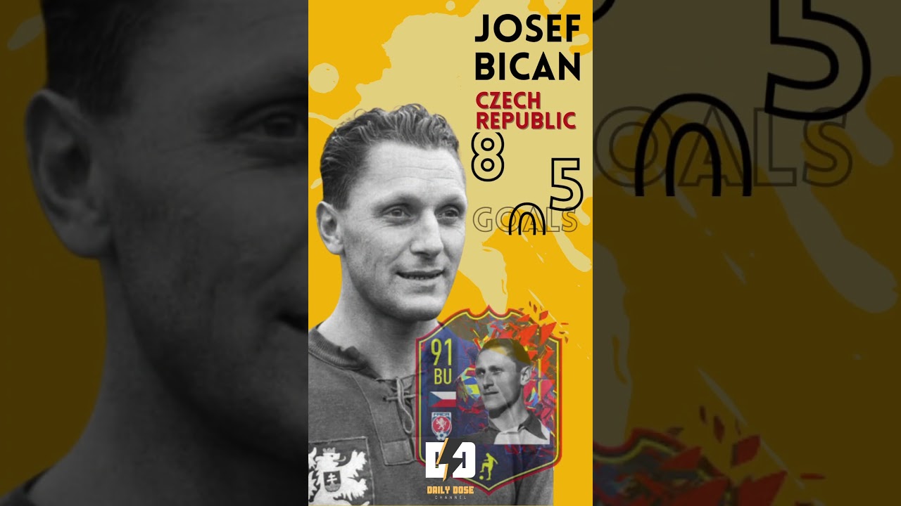 Top 5 Goal Scorers in Football History – You Won't Believe Who's Number One! 