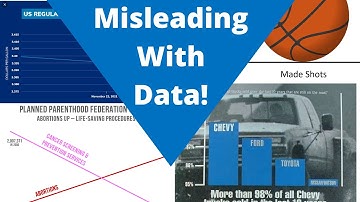 AP Stats 1.1 - Misleading with Data