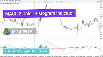 ✨MACD 2 Color Histogram Indicator MT4-5 Download – Free – [TradingFinder]