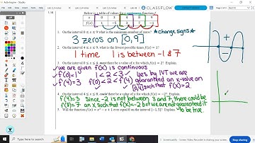 Calculus AB 1.16 Notes Intermediate Value Theorem (IVT)