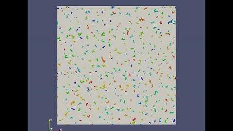 Cluster-cluster aggregation. 1000 particles