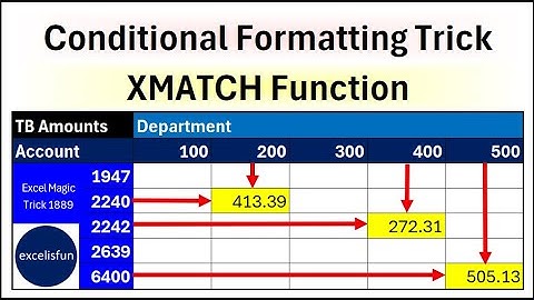 Multiple 2-Way Lookup Intersecting Values Conditional Formatting XMATCH Logical Formula. EMT 1889