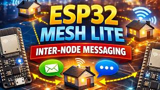 ESP32 Mesh Lite Inter-Node Messaging  | ESP-IDF & VSCode