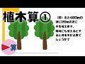 植木算①基本解説【中学受験算数】【SPI】【小4小5小6】