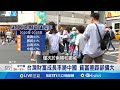台灣的社會與經濟問題