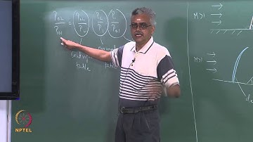 Mod-01 Lec-21 Oblique Shock Waves