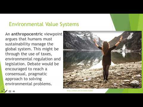 IB ESS Topic 1 1 Environmental Value Systems