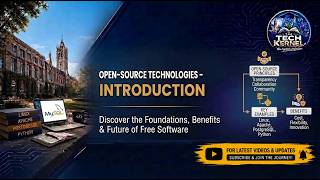 Full Introduction | Open-Source Technologies | From Fundamentals to Enterprise Solution | The Tech Kernel Guide