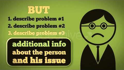 After Effects Project Files - App/Service/Product Promotion | VideoHive