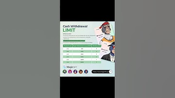 joined fast big opportunity magic NFT--https://magicnft.xyz/v11/#signup?code=NX2QH4X149JE0